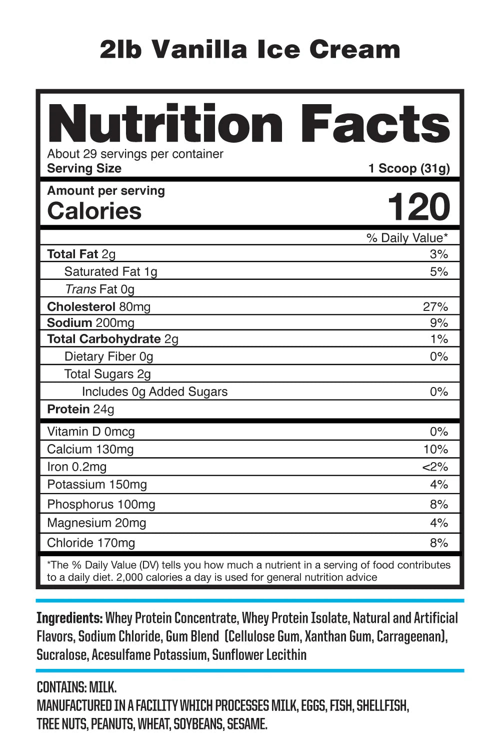 NutraOne ProteinOne