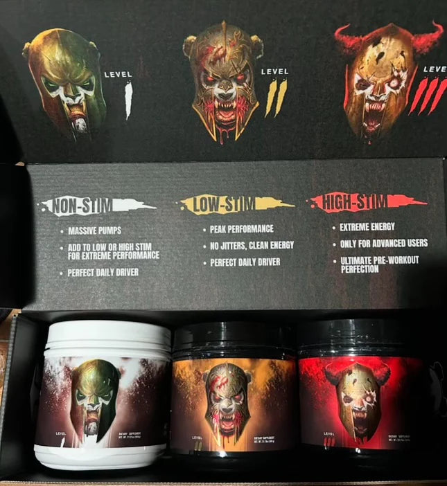 Pandamus Level I, II or III