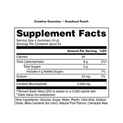 Bucked Up Creatine Gummies