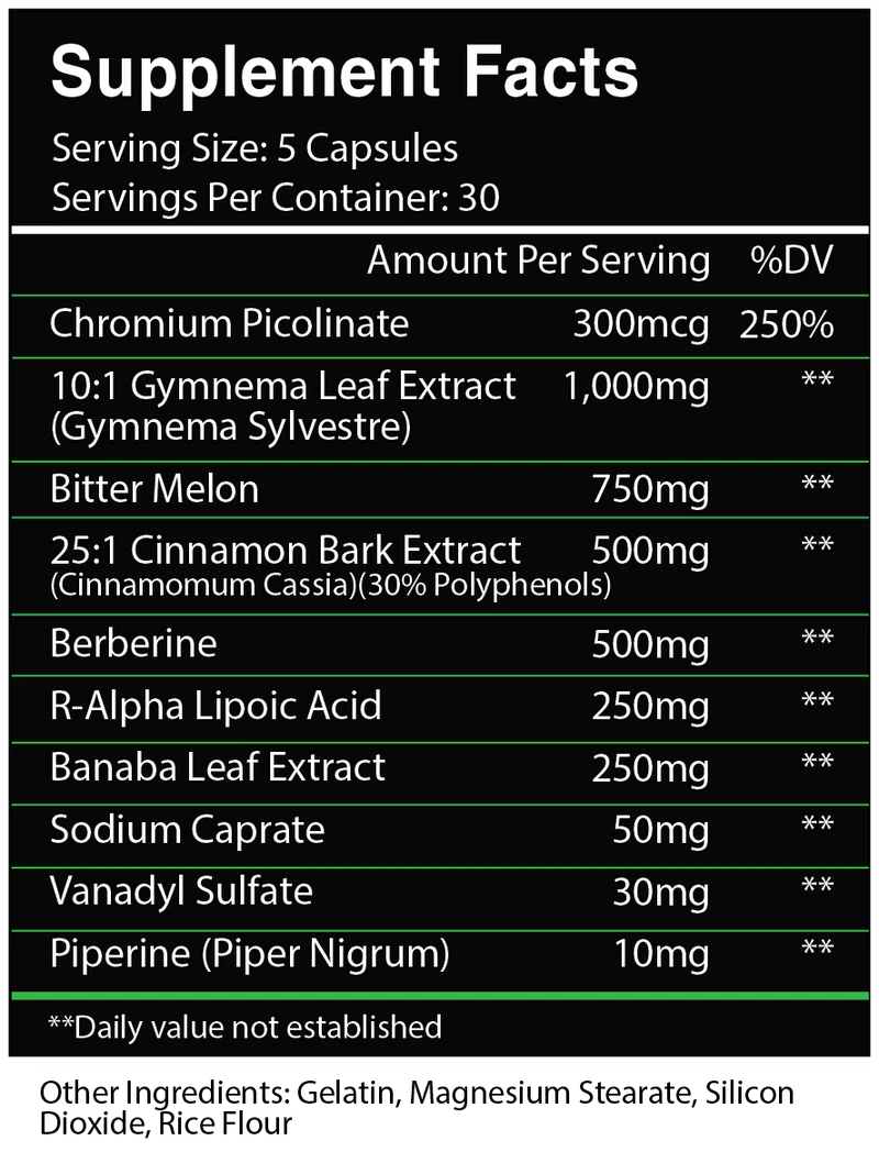 GlycoGod