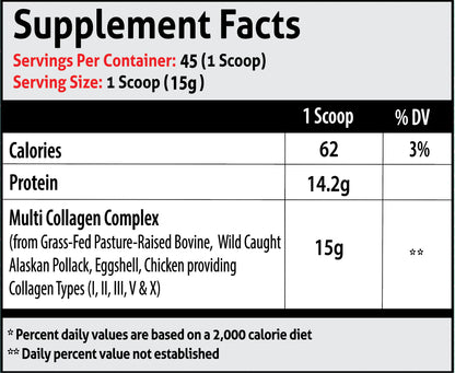 Multi-Source Collagen